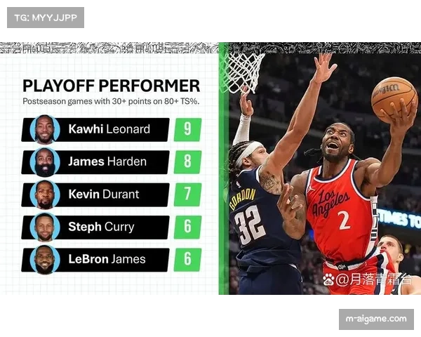 掘金快船新球馆计时器出故障 比赛被迫延迟二十分钟引热议