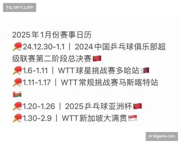 WTT意大利支线赛11月底举行,低排名选手争积分 WTT意大利支线赛11月底举行,低排名选手争积分