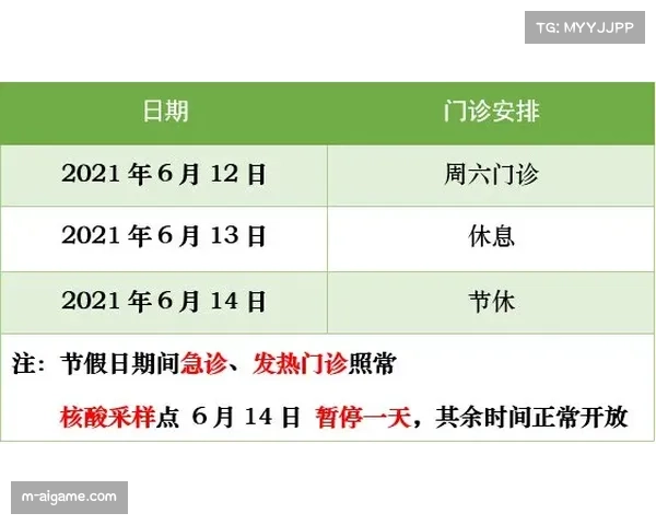 智能容量规划平台 资源预留更精准